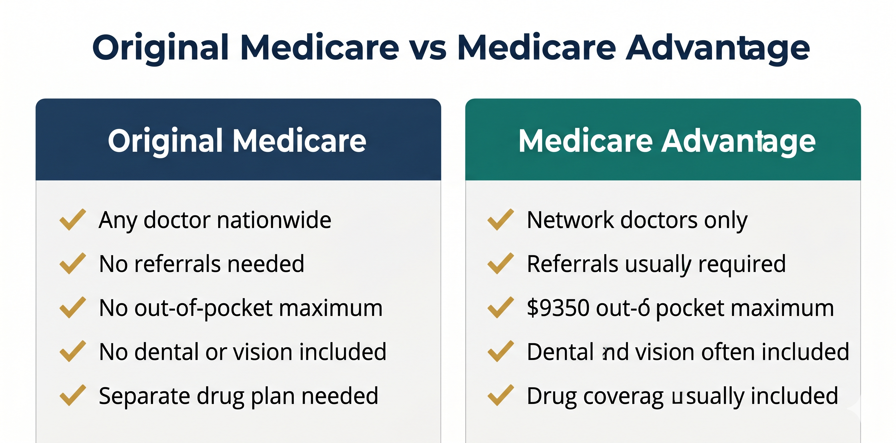 original medicare vs medicare advantage comparison for seniors