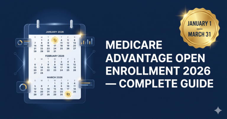 medicare advantage open enrollment 2026 complete guide january 1 march 31